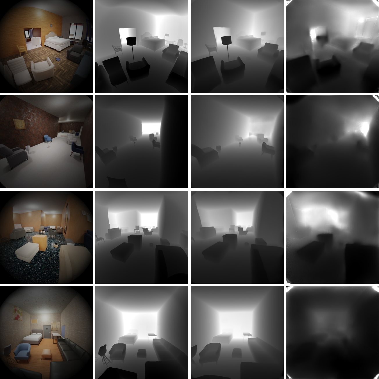 Four synthetic rooms. Each row shows the ground truth image, ground truth depth, VGGT depth and MVSplat depth. VGGT depth closely matches the ground truth, while MVSplat depth is blurry and noisy.